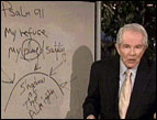 Pat Robertson